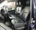 Синий Мерседес Вито, объемом двигателя 2.1 л и пробегом 74 тыс. км за 15000 $, фото 7 на Automoto.ua