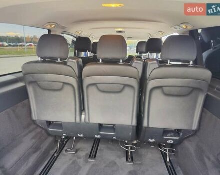 Синій Мерседес Віто, об'ємом двигуна 2.2 л та пробігом 200 тис. км за 33888 $, фото 116 на Automoto.ua