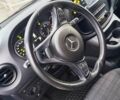Синій Мерседес Віто, об'ємом двигуна 2.2 л та пробігом 200 тис. км за 33888 $, фото 62 на Automoto.ua