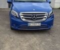 Синий Мерседес Вито, объемом двигателя 2.2 л и пробегом 116 тыс. км за 31514 $, фото 1 на Automoto.ua