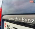 Синій Мерседес Віто, об'ємом двигуна 2.2 л та пробігом 200 тис. км за 33888 $, фото 16 на Automoto.ua