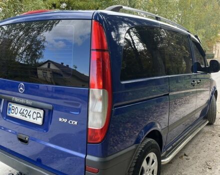 Синий Мерседес Вито, объемом двигателя 2.1 л и пробегом 270 тыс. км за 6600 $, фото 1 на Automoto.ua