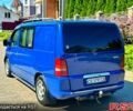 Синий Мерседес Вито, объемом двигателя 2.1 л и пробегом 258 тыс. км за 5750 $, фото 5 на Automoto.ua