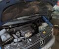 Мерседес Вито 2000 в Одессе на Automoto.ua Синий Мерседес Вито, объемом двигателя 2.15 л и пробегом 100 тыс. км за 4300 $, фото 1 на Automoto.ua