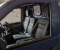 Мерседес Вито 2000 в Одессе на Automoto.ua Синий Мерседес Вито, объемом двигателя 2.15 л и пробегом 100 тыс. км за 4300 $, фото 8 на Automoto.ua