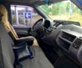 Синий Мерседес Вито, объемом двигателя 2.1 л и пробегом 0 тыс. км за 3300 $, фото 9 на Automoto.ua