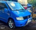 Синій Мерседес Віто, об'ємом двигуна 2.2 л та пробігом 515 тис. км за 5350 $, фото 1 на Automoto.ua