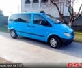 Синий Мерседес Вито, объемом двигателя 2.1 л и пробегом 328 тыс. км за 6200 $, фото 2 на Automoto.ua