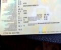 Синий Мерседес Вито, объемом двигателя 2.1 л и пробегом 410 тыс. км за 8000 $, фото 1 на Automoto.ua