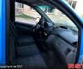 Мерседес Віто 2004 у Емильчином на Automoto.ua Синій Мерседес Віто, об'ємом двигуна 2.1 л та пробігом 295 тис. км за 6500 $, фото 5 на Automoto.ua