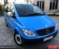 Мерседес Віто 2004 у Емильчином на Automoto.ua Синій Мерседес Віто, об'ємом двигуна 2.1 л та пробігом 295 тис. км за 6500 $, фото 1 на Automoto.ua
