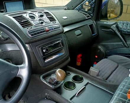 Синій Мерседес Віто, об'ємом двигуна 2.1 л та пробігом 240 тис. км за 7000 $, фото 9 на Automoto.ua