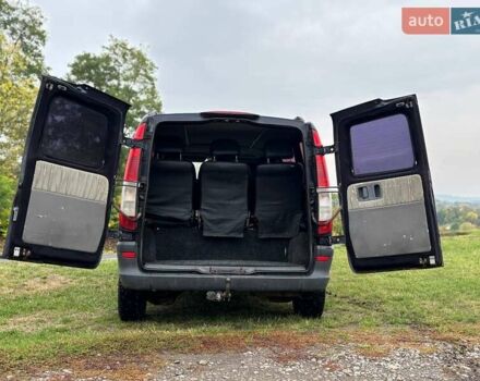 Синий Мерседес Вито, объемом двигателя 2.15 л и пробегом 238 тыс. км за 4500 $, фото 9 на Automoto.ua