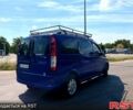 Синій Мерседес Віто, об'ємом двигуна 2.1 л та пробігом 420 тис. км за 7800 $, фото 2 на Automoto.ua
