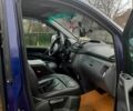 Синий Мерседес Вито, объемом двигателя 2.1 л и пробегом 70 тыс. км за 7500 $, фото 5 на Automoto.ua