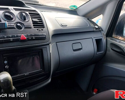 Синий Мерседес Вито, объемом двигателя 2.1 л и пробегом 125 тыс. км за 8100 $, фото 1 на Automoto.ua