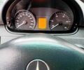 Синий Мерседес Вито, объемом двигателя 2.1 л и пробегом 394 тыс. км за 13000 $, фото 2 на Automoto.ua