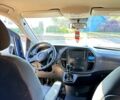Синій Мерседес Віто, об'ємом двигуна 2.1 л та пробігом 308 тис. км за 22000 $, фото 5 на Automoto.ua