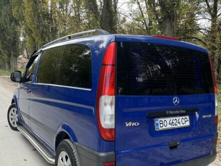 Синий Мерседес Вито, объемом двигателя 2.1 л и пробегом 270 тыс. км за 6600 $, фото 1 на Automoto.ua