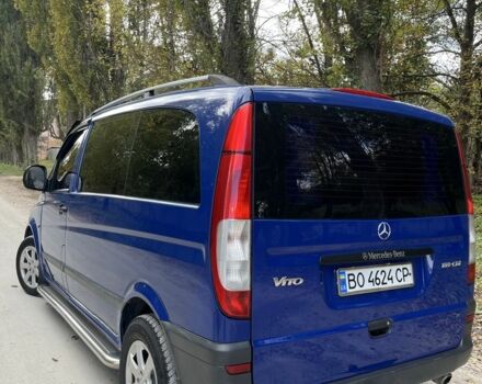 Синий Мерседес Вито, объемом двигателя 2.1 л и пробегом 270 тыс. км за 6600 $, фото 1 на Automoto.ua