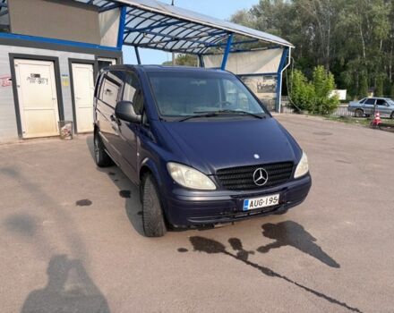 Синий Мерседес Вито, объемом двигателя 2 л и пробегом 3 тыс. км за 4000 $, фото 1 на Automoto.ua