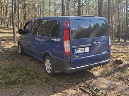 Синий Мерседес Вито, объемом двигателя 2.15 л и пробегом 390 тыс. км за 5500 $, фото 1 на Automoto.ua