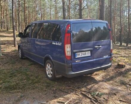 Синій Мерседес Віто, об'ємом двигуна 2.15 л та пробігом 390 тис. км за 5500 $, фото 1 на Automoto.ua