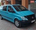 Зеленый Мерседес Вито, объемом двигателя 2.2 л и пробегом 383 тыс. км за 10950 $, фото 1 на Automoto.ua