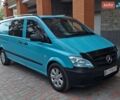 Зеленый Мерседес Вито, объемом двигателя 2.2 л и пробегом 383 тыс. км за 9900 $, фото 1 на Automoto.ua
