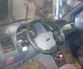 Мерседес Вито 2002 в Полтаве на Automoto.ua Зеленый Мерседес Вито, объемом двигателя 2.2 л и пробегом 200 тыс. км за 6500 $, фото 3 на Automoto.ua