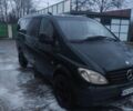 Зеленый Мерседес Вито, объемом двигателя 2.1 л и пробегом 400 тыс. км за 6500 $, фото 7 на Automoto.ua