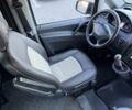 Зеленый Мерседес Вито, объемом двигателя 2.2 л и пробегом 285 тыс. км за 10500 $, фото 6 на Automoto.ua