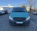 Зеленый Мерседес Вито, объемом двигателя 2.2 л и пробегом 285 тыс. км за 10500 $, фото 1 на Automoto.ua
