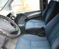 Зеленый Мерседес Вито, объемом двигателя 2 л и пробегом 355 тыс. км за 3332 $, фото 19 на Automoto.ua