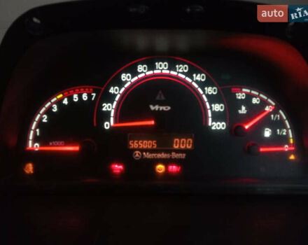 Зеленый Мерседес Вито, объемом двигателя 2.15 л и пробегом 565 тыс. км за 9999 $, фото 9 на Automoto.ua