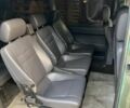 Зеленый Мерседес Вито, объемом двигателя 2 л и пробегом 400 тыс. км за 3050 $, фото 6 на Automoto.ua