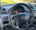 Зелений Мерседес Віто, об'ємом двигуна 2.15 л та пробігом 272 тис. км за 8000 $, фото 14 на Automoto.ua