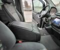 Зеленый Мерседес Вито, объемом двигателя 2.15 л и пробегом 458 тыс. км за 9900 $, фото 4 на Automoto.ua