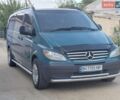 Зеленый Мерседес Вито, объемом двигателя 2.2 л и пробегом 402 тыс. км за 12000 $, фото 1 на Automoto.ua