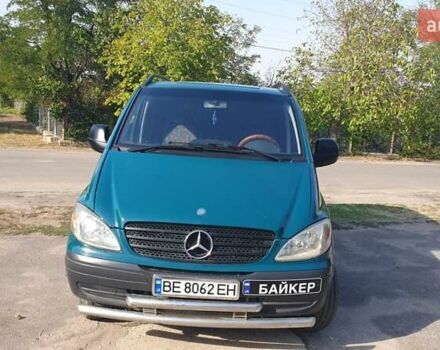 Зелений Мерседес Віто, об'ємом двигуна 2.15 л та пробігом 352 тис. км за 12500 $, фото 6 на Automoto.ua