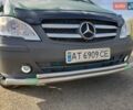 Зеленый Мерседес Вито, объемом двигателя 2.14 л и пробегом 410 тыс. км за 15500 $, фото 18 на Automoto.ua