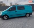 Зелений Мерседес Віто, об'ємом двигуна 2.14 л та пробігом 252 тис. км за 9870 $, фото 1 на Automoto.ua