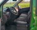 Зеленый Мерседес Вито, объемом двигателя 2.14 л и пробегом 410 тыс. км за 15500 $, фото 22 на Automoto.ua