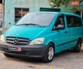 Зеленый Мерседес Вито, объемом двигателя 2.14 л и пробегом 450 тыс. км за 12490 $, фото 1 на Automoto.ua