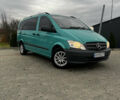 Зеленый Мерседес Вито, объемом двигателя 2.1 л и пробегом 203 тыс. км за 13500 $, фото 1 на Automoto.ua