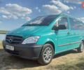 Зеленый Мерседес Вито, объемом двигателя 2.14 л и пробегом 200 тыс. км за 13500 $, фото 17 на Automoto.ua