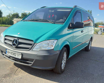 Зеленый Мерседес Вито, объемом двигателя 2.14 л и пробегом 200 тыс. км за 13500 $, фото 10 на Automoto.ua