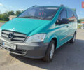 Зеленый Мерседес Вито, объемом двигателя 2.14 л и пробегом 200 тыс. км за 13500 $, фото 10 на Automoto.ua