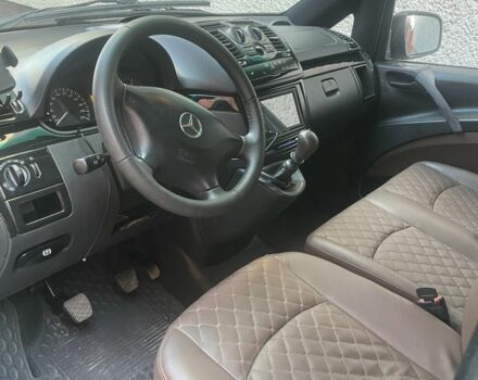 Зеленый Мерседес Вито, объемом двигателя 2.1 л и пробегом 202 тыс. км за 14200 $, фото 8 на Automoto.ua