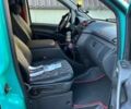 Зеленый Мерседес Вито, объемом двигателя 2.14 л и пробегом 423 тыс. км за 15500 $, фото 22 на Automoto.ua